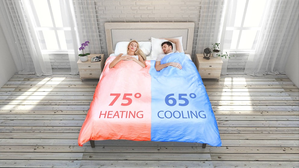 Smartduvet Breeze Sorgt Immer Fur Die Richtige Temperatur Im Bett