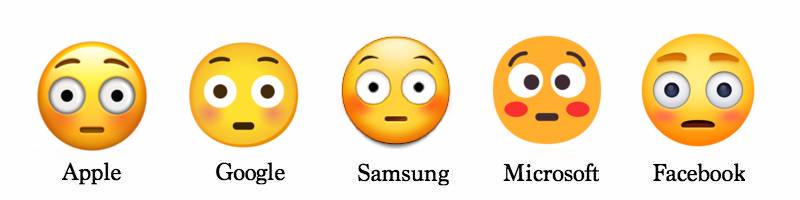 Emoji Utanmış Yüz Anlamı