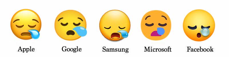 Şirket tarafından dizilmiş Emojis Sleepy Anlamı